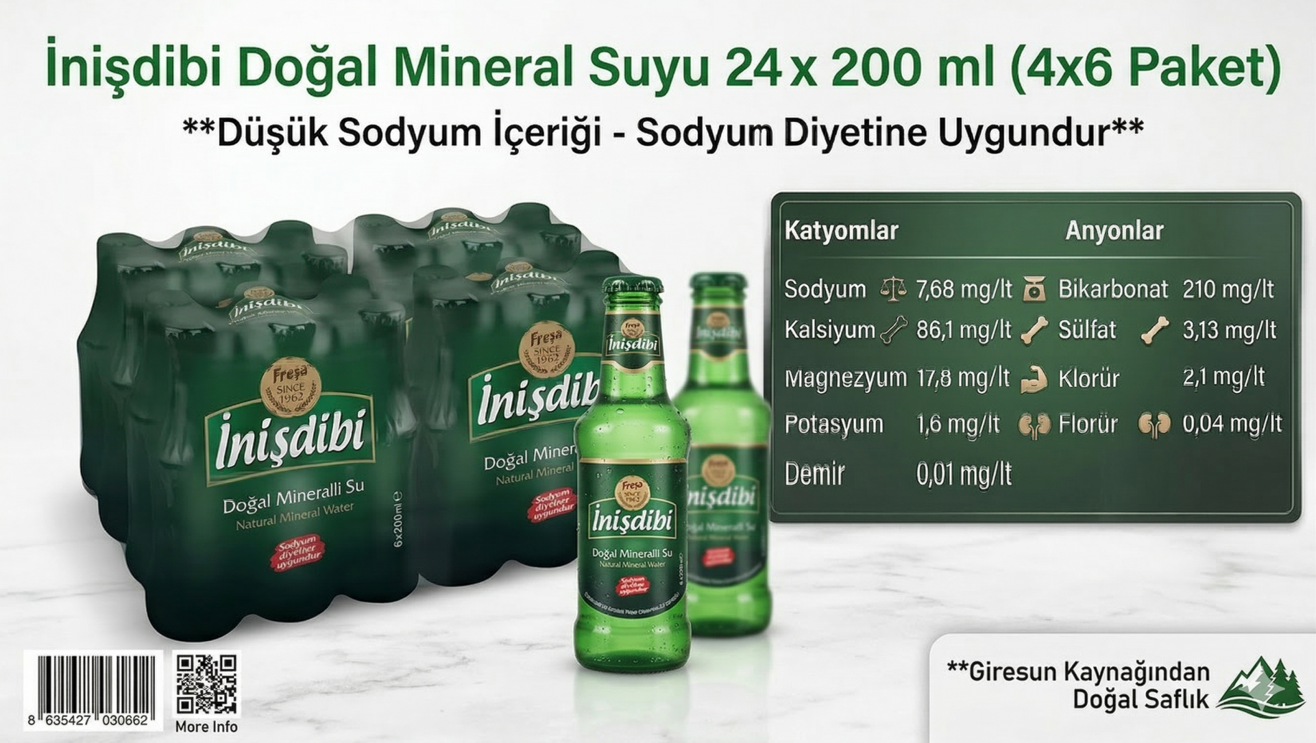 İnişdibi Soda 24'lü Koli Premium Diyet Soda 10 Koli