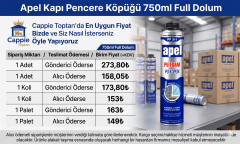 Apel Tabancalı Kapı ve Pencere Köpüğü 750ml Toptan